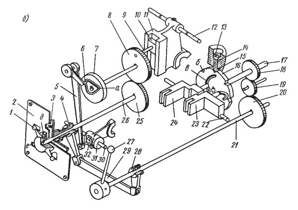 Механізм перемикання швидкостей токарно-гвинторізного верстата 163